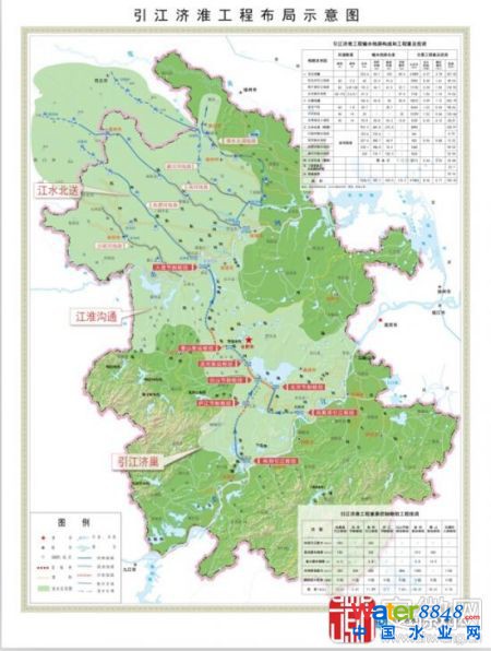 運河通南北,江淮間將辟“黃金水道” 運河通南北,江淮間將辟“黃金水道”