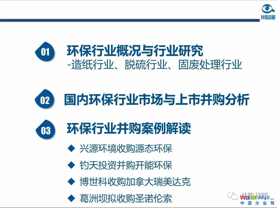 環保行業政策與市場研究與近期IPO、并購案例解讀