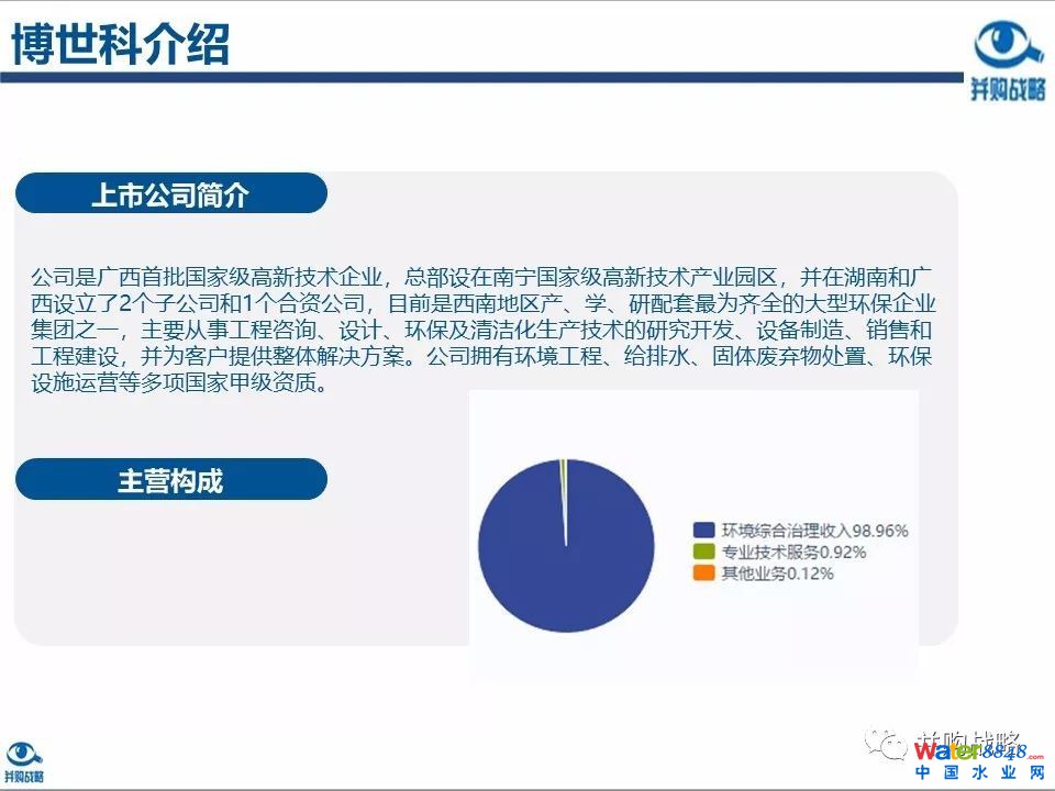 環保行業政策與市場研究與近期IPO、并購案例解讀