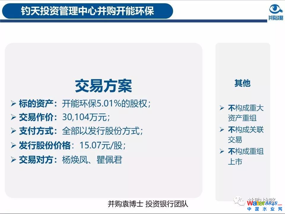 環保行業政策與市場研究與近期IPO、并購案例解讀