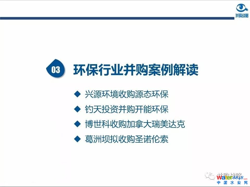 環保行業政策與市場研究與近期IPO、并購案例解讀
