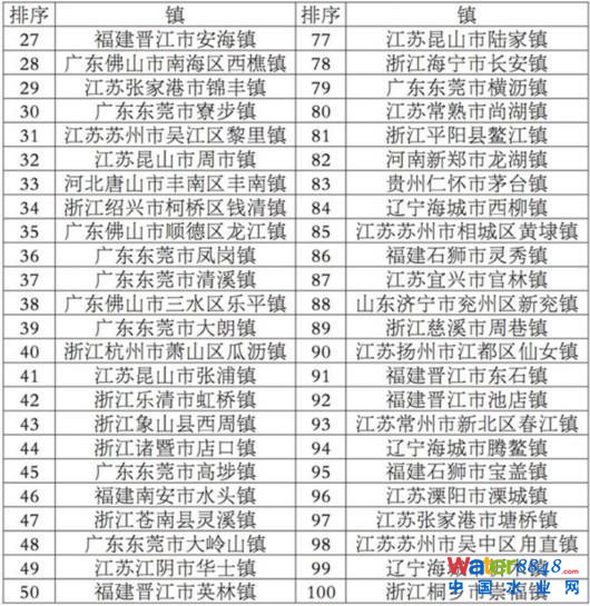 2017ȫCόُ悳tKһ